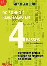 Do Sonho à Realização em 4 Passos